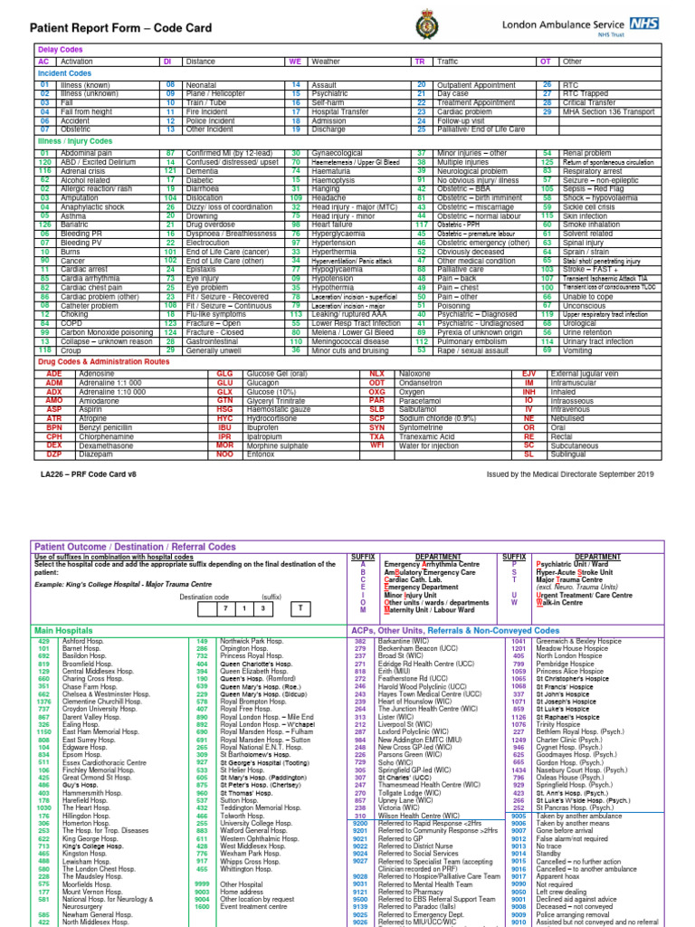 PRF Code Card for Patient Transfers | PDF