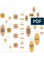 Startups e Propriedade Intelectual