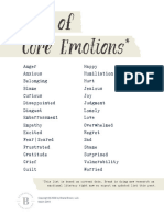List of Core Emotions 1 2020