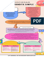 Infografía Estrategia de Marketing Ilustrada Colorida Beige