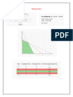 Método Grafico