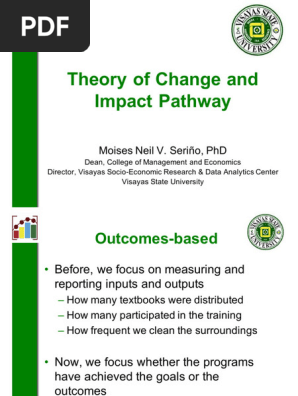 Theory of change 