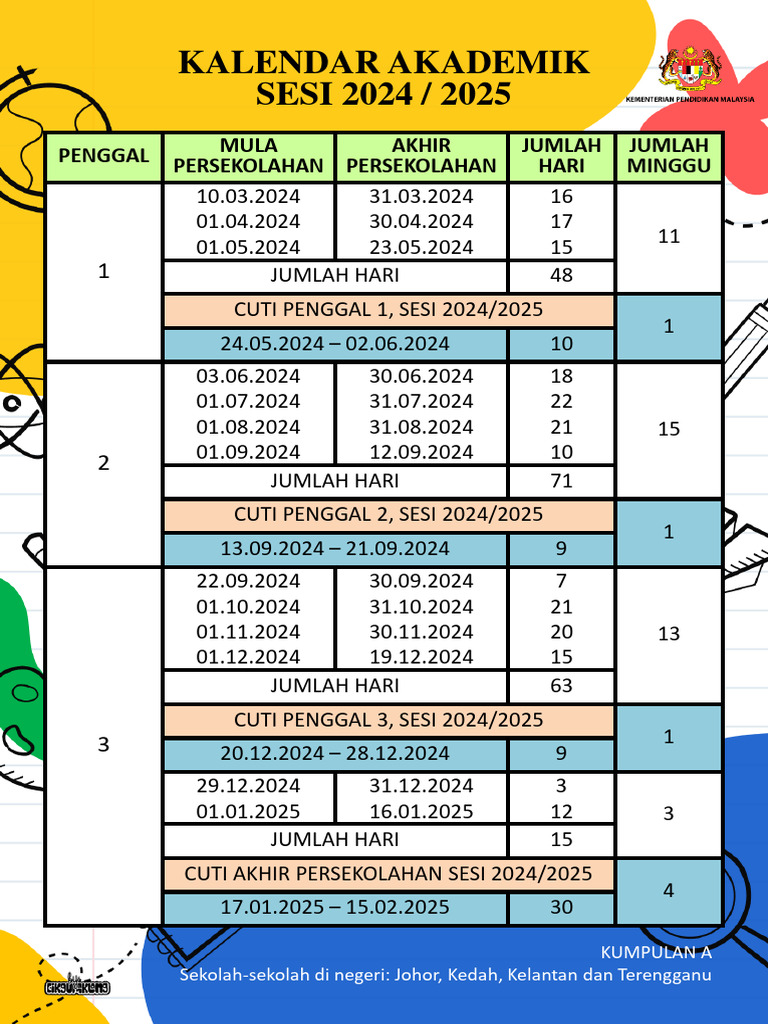 Kalendar Akademik 2024 2025 V1 Pdf