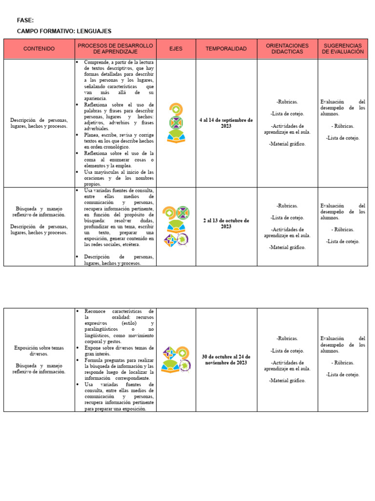 Cuadro Plan Analitico Fase 4 | PDF