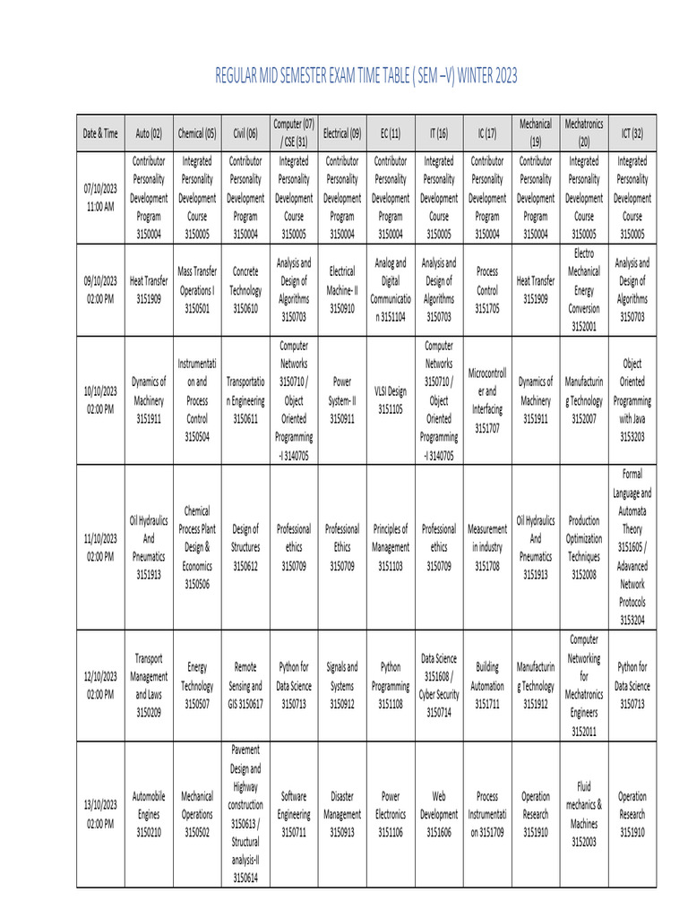 Time Table Sem 5-1 | PDF | Technology & Engineering