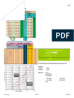 Diseño y Combinación de Suelos