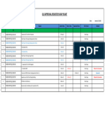 QC Approval Register Soap Plant