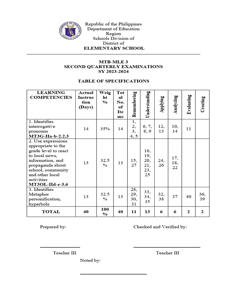Periodical Test q2 MTB Mle 3 Melc Based Lauramos Edumaymay | PDF