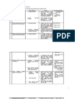 Analisa Data Dan Perumusan Diagnosa Keperawatan Komunita2