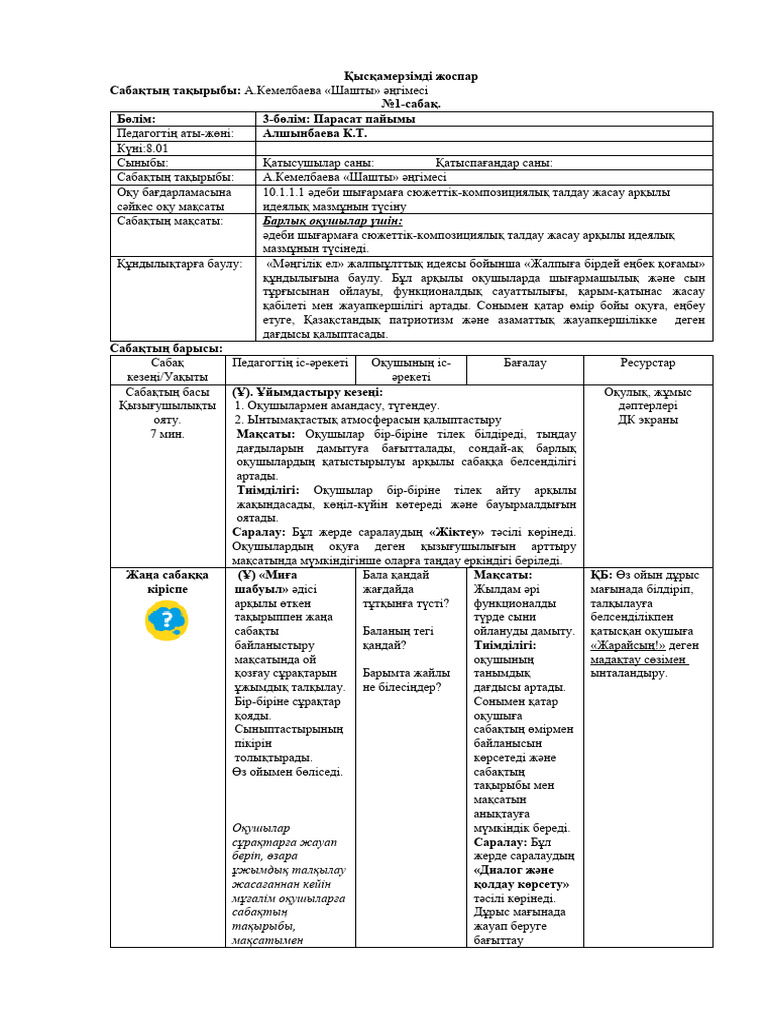 Әйелдің кискасы қалай аталады? (Фото)