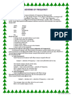 Adverbs of Frequency