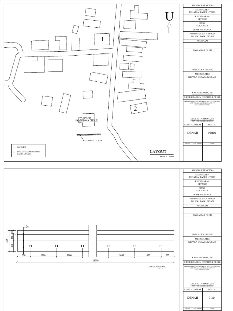Detail Gambar Turap Jalan Lingkungan | PDF