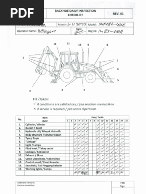 DAILY INSPECTION CHECKLIST