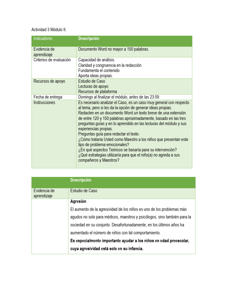 Actividad 3 Modulo Ii Pdf Aprendizaje Invasión