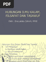 Hubungan Ilmu Kalam, Filsafat Dan Tasawuf