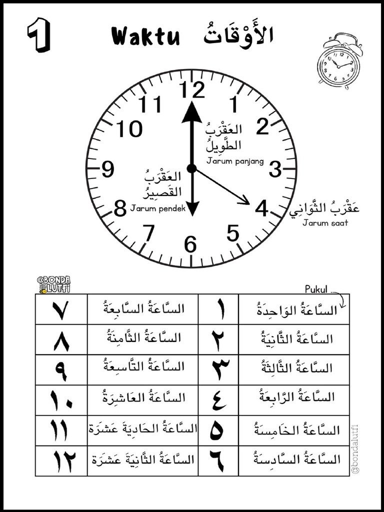Nota Pantas Bahasa Arab KAFA Tahun 4 | PDF