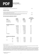 Download 2011 Ibbotson Small Stock Premium by Melody Li SN69735261 doc pdf