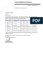 Surat Alternatif Progam Sept - Nov 2022 Pronas Jateng Selatan