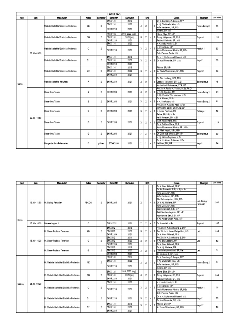 Jadwal Kuliah Semester Genap 2022 2023 Selama Bln Ramadhan Pdf