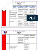 Dosificacion para Llenar Primer Trimestre