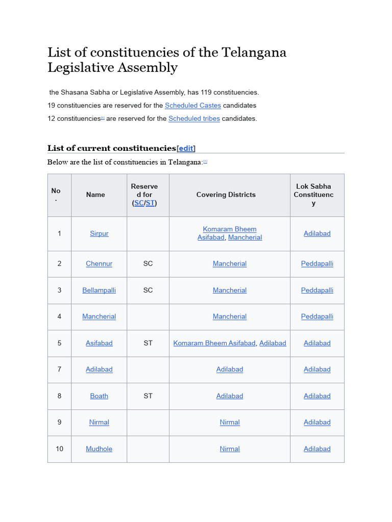 List of Constituencies of The Telangana Legislative Assembly PDF