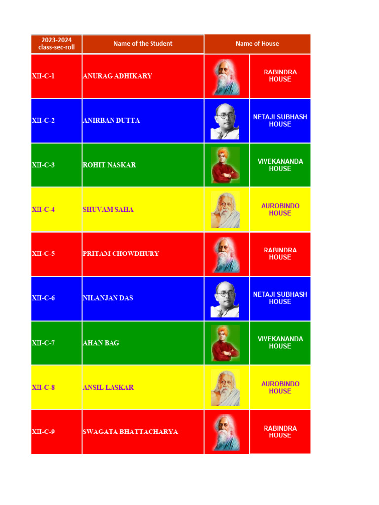 Class Wise Student List 2023-2024 | PDF