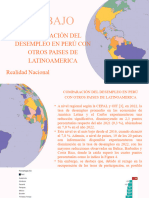 Comparación Del Desempleo en Perú Con Otros Paises de Latinoamerica
