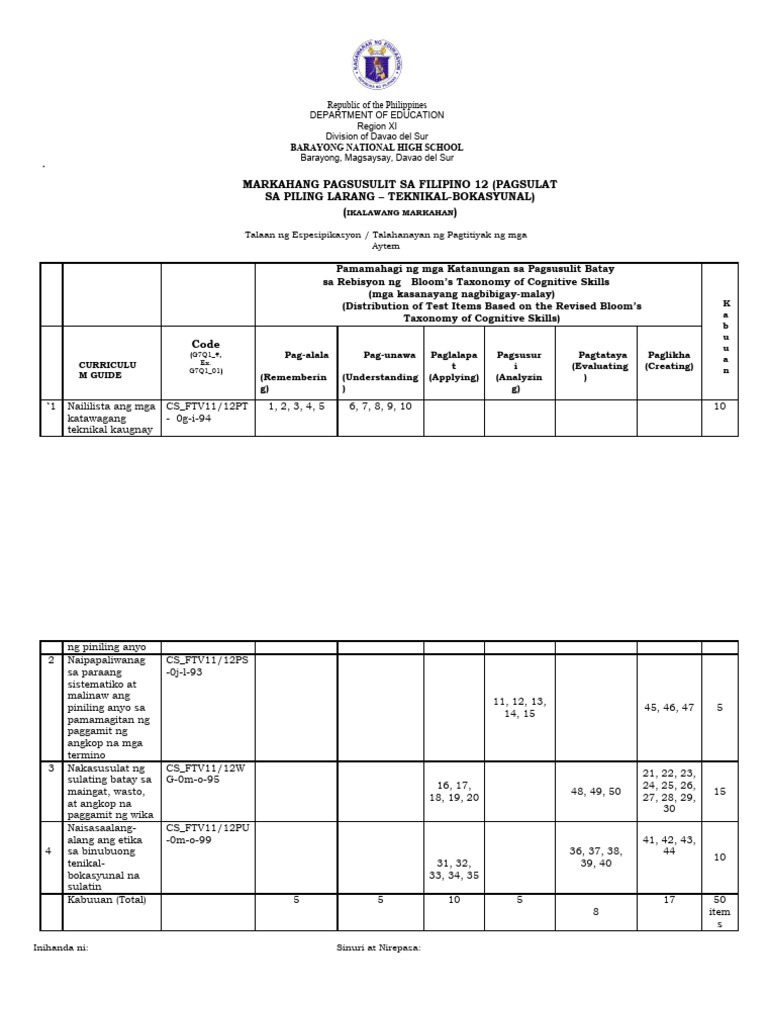 Baitang 12 Tos Filipino PilingLarangTekbok 2ndQuarter Download Free PDF Philippines