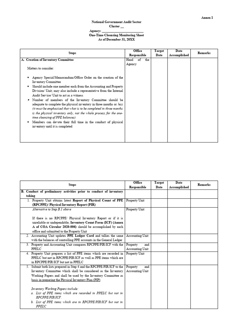 Annex 1 One Time Cleansing Monitoring Sheet PDF