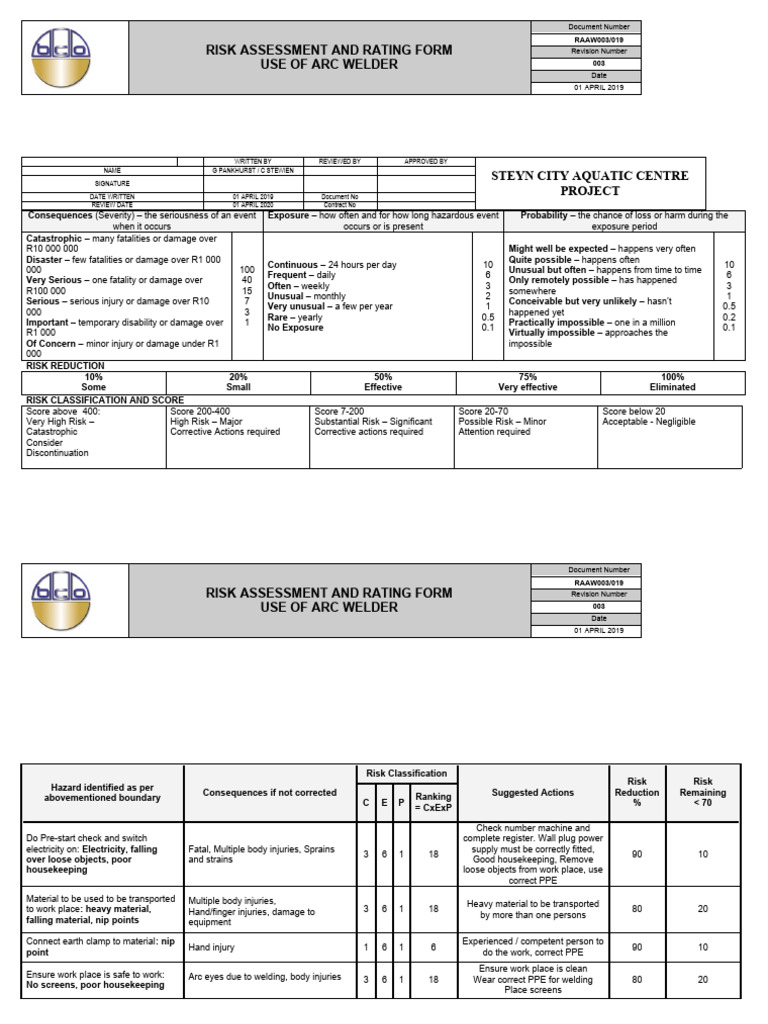 Arc Welder Risk Assessment Form | PDF