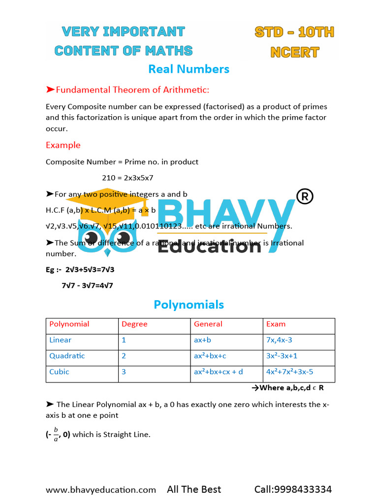 Maths Chart No 1 PDF