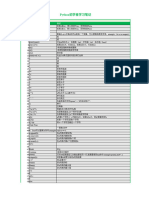 Python初学者学习笔记