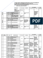 Jadwal MGMP 2