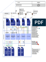 Logigramme - DPM-PRO-PR1-01 Planification Du Projet - XLSX