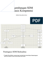 Sesi 9-14 Pemetaan SDM