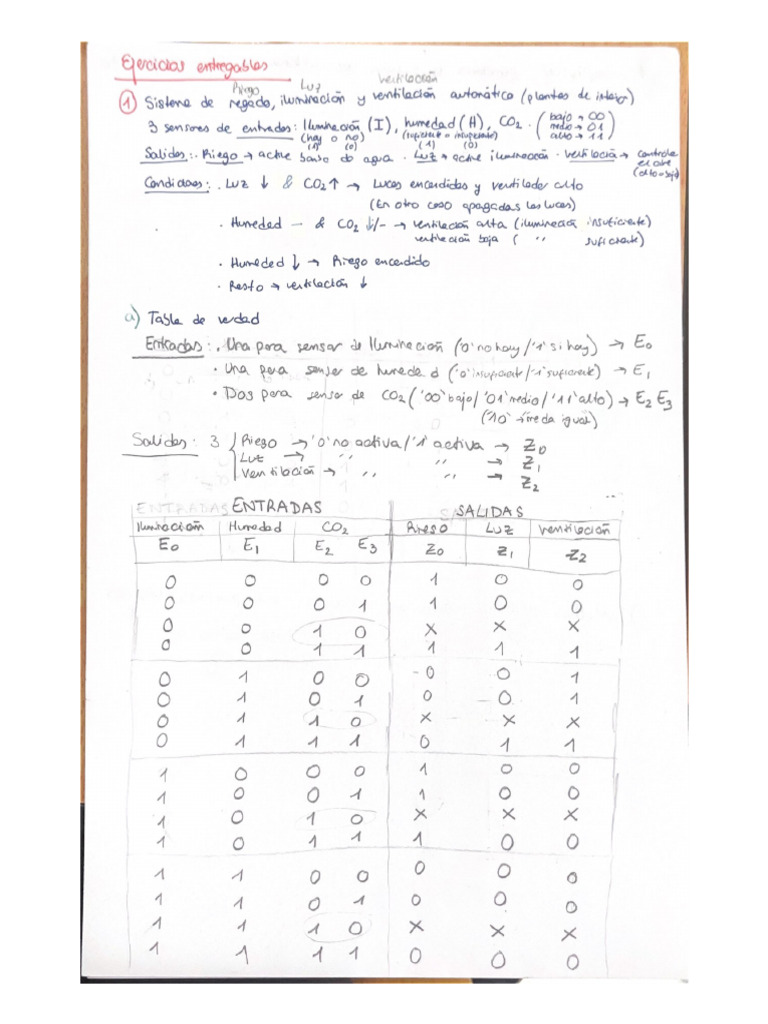 Ejercicios 2 | PDF