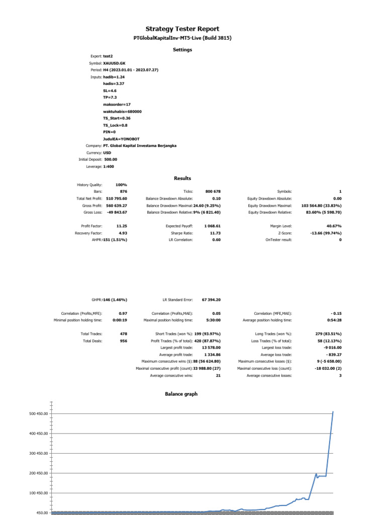 ReportTester 39166974 | PDF | Money | Business