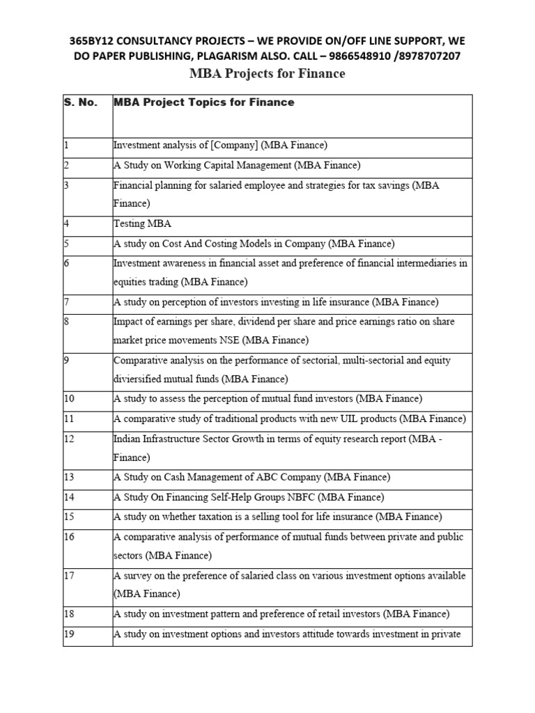 MBA Finance Project Topics List | PDF | Finance & Money Management