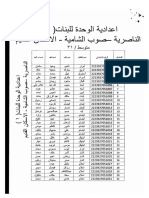 ‏لقطة شاشة 2023-01-28 في 12.26.08 ص