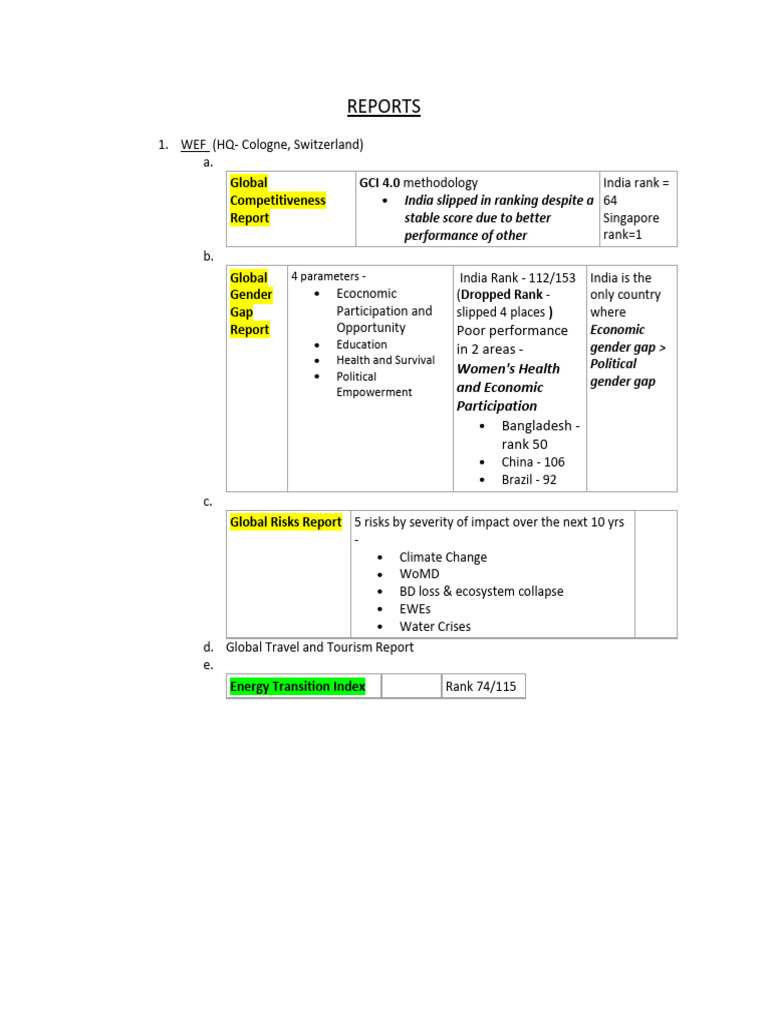 Reports and Organisations PDF