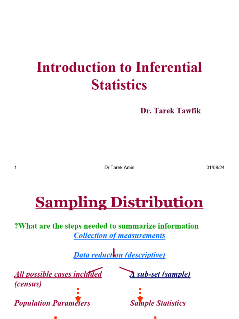 Intro To Inferential Statistics | PDF