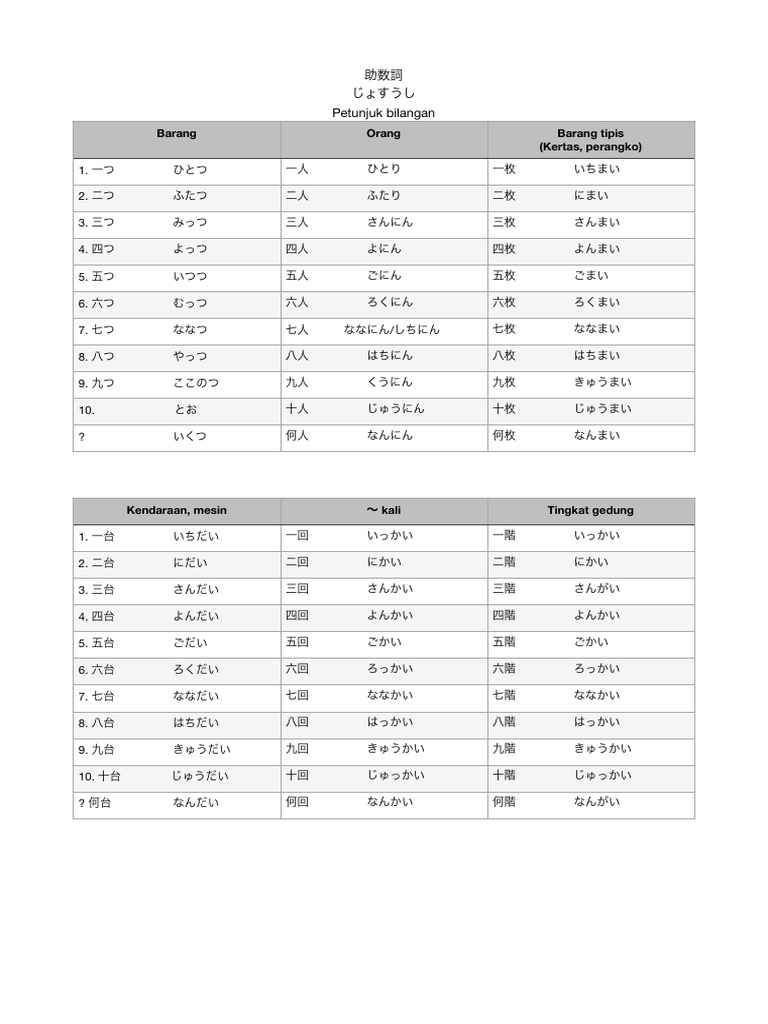 助数詞 | PDF
