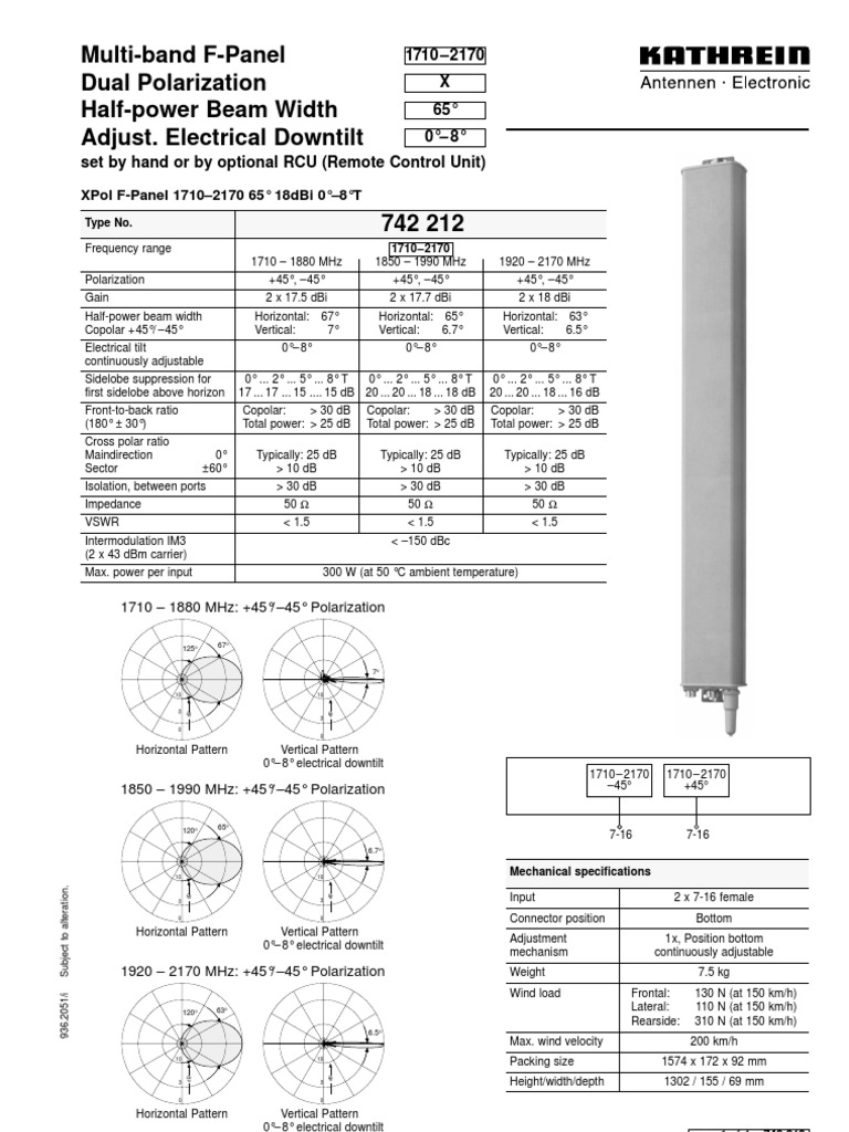 Kathrein_742212 Antenna (Radio) Electrical Engineering