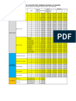 Daftar Biaya Kursus