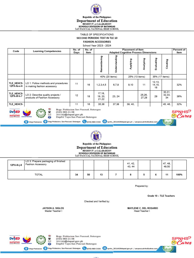Tos Second Periodic Test in Tle 10 2023 | PDF