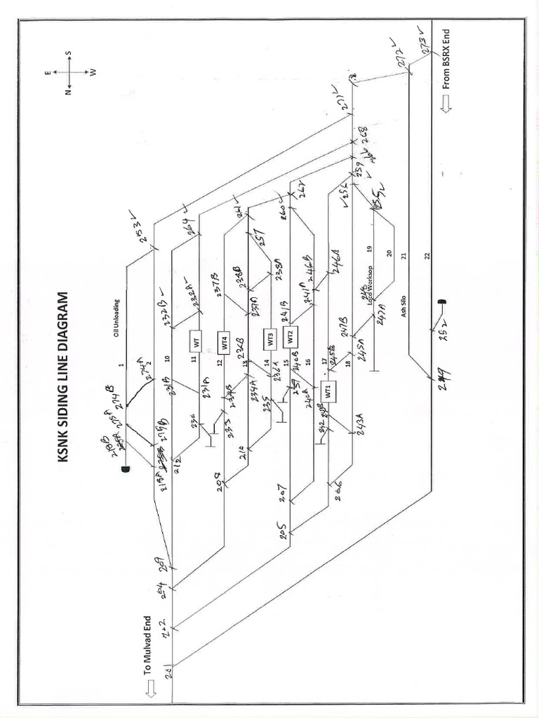 KUDGI MGR YARD S&T Diagram PDF