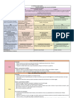 Proyecto Acuerdos de Convivencia