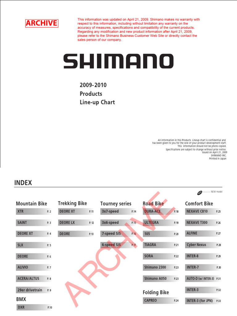 Shimano SLX Rear Disc Hub M629 - Reviews, Comparisons, Specs