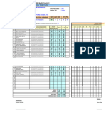 Analisis Butir Soal PG Demi Ukin