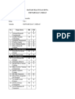 Daftar Nilai Tugas Siswa 7-3